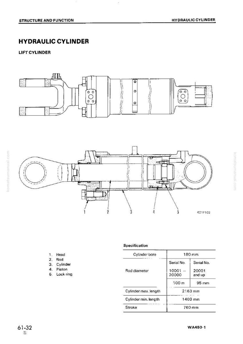 May include: Technical diagram of a hydraulic cylinder, a lift cylinder, with detailed internal components. Includes specifications for cylinder bore (180 mm), rod diameter, and cylinder length. The diagram is in black and white.