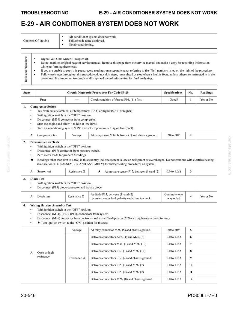 Pode incluir: Um guia de solu&ccedil;&atilde;o de problemas intitulado "E-29 - AIR CONDITIONER SYSTEM DOES NOT WORK". O documento inclui procedimentos de diagn&oacute;stico, especifica&ccedil;&otilde;es e leituras para um sistema de ar condicionado. Apresenta tabelas com medi&ccedil;&otilde;es de tens&atilde;o e resist&ecirc;ncia.