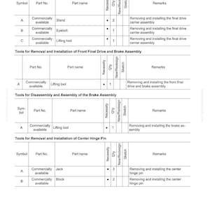 May include: A detailed special tool list for disassembly and assembly, featuring a table with part numbers, names, and quantities. The document includes tools like stands, eyebolts, lifting tools, jacks, and blocks. The text is in black and white.