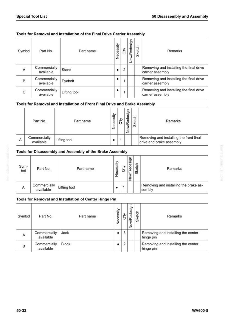 May include: A detailed special tool list for disassembly and assembly, featuring a table with part numbers, names, and quantities. The document includes tools like stands, eyebolts, lifting tools, jacks, and blocks. The text is in black and white.