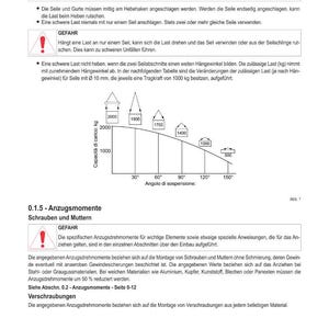 May include: A technical diagram with text in German, including warnings and instructions. It features a graph showing load capacity in kilograms at different suspension angles, and safety information.