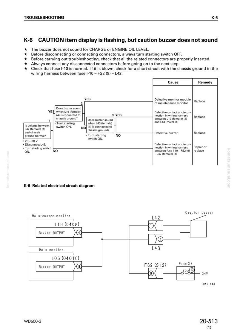 May include: Diagram illustrating troubleshooting steps for a caution item display flashing with no buzzer sound. Includes a flowchart with yes/no questions and a related electrical circuit diagram. Text includes "CHARGE" and "ENGINE OIL LEVEL".