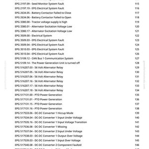 May include: A white document with a list of error codes and descriptions, such as "Hydraulic Pressure Fault" and "Electrical System Fault." The document includes a website address and page numbers.