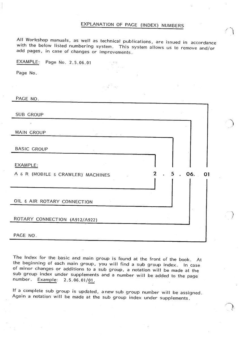 May include: A white page with black text explaining a numbering system for workshop manuals and technical publications. The text includes examples of page numbers and group classifications, with lines connecting terms.