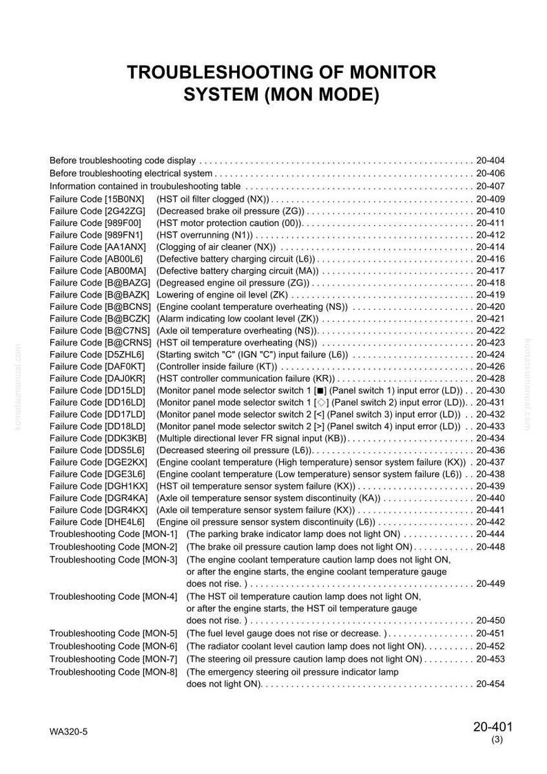 May include: A troubleshooting guide for a monitor system, displaying failure codes and troubleshooting codes. The text is in black font on a white background. The guide includes codes for various issues, such as oil filter clogging and brake pressure.