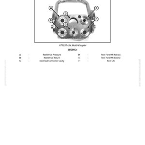 Op de afbeelding: Diagram van een multi-coupler terugslagklep met labels A tot en met F. Tekst bovenaan luidt "Feeder House Multi-Coupler Check Valve Identification." De legenda identificeert elke functie.