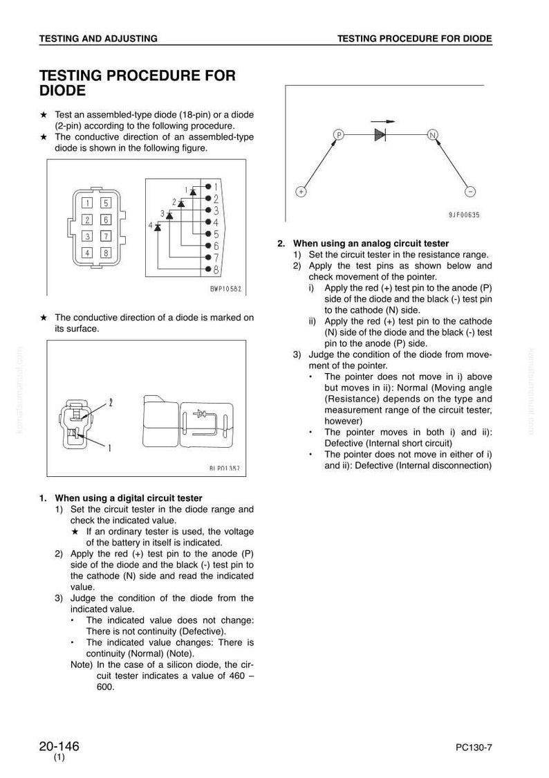 K&ouml;nnte beinhalten: Technische Diagramme und Anweisungen zur Pr&uuml;fung einer Diode mit digitalen und analogen Schaltkreispr&uuml;fger&auml;ten. Enth&auml;lt Schaltpl&auml;ne, Pin-Konfigurationen und Testverfahren. Text: "Testverfahren f&uuml;r Diode".