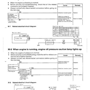 May include: Troubleshooting guide with diagrams for engine preheating and oil pressure issues. Includes electrical circuit diagrams, causes, and remedies for various malfunctions. Text includes "M-7" and "M-8" with troubleshooting steps.