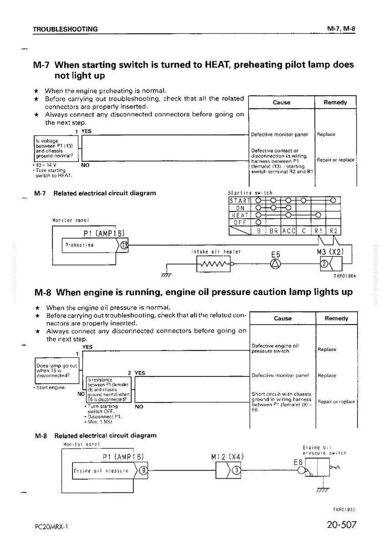 May include: Troubleshooting guide with diagrams for engine preheating and oil pressure issues. Includes electrical circuit diagrams, causes, and remedies for various malfunctions. Text includes "M-7" and "M-8" with troubleshooting steps.
