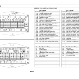 May include: Diagram of a fuse and relay panel for Tier I and Tier II engines. The panel includes labeled fuses and relays, with a legend detailing their functions. The image is a technical illustration for electrical circuits.