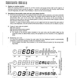 K&ouml;nnte beinhalten: Eine technische Zeichnung mit Text, der die Anzeigemethode und die Sonderfunktionen eines Monitorpanels detailliert. Das Diagramm enth&auml;lt numerische Anzeigen, Benutzercodes und Systeminformationen. Der Text enth&auml;lt die Seriennummern PC200-6 und PC220-6.