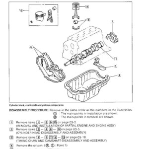 May include: Diagram of engine components for cylinder block disassembly and assembly. Includes a cylinder block, pistons, crankshaft, and other parts. Text includes disassembly procedures and page numbers.