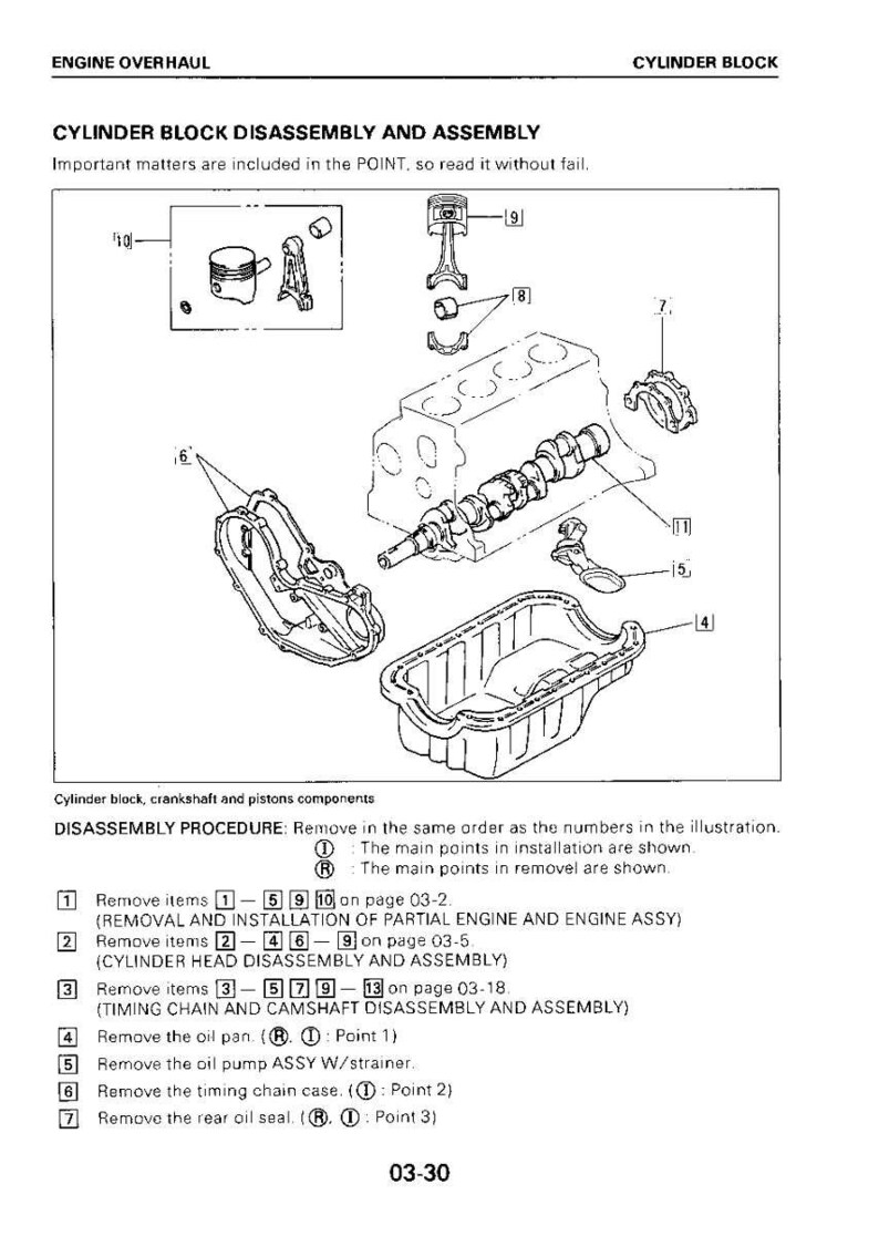 May include: Diagram of engine components for cylinder block disassembly and assembly. Includes a cylinder block, pistons, crankshaft, and other parts. Text includes disassembly procedures and page numbers.