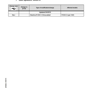 May include: A service manual page with the title "Changes and modifications to series." The document includes a table detailing updates, such as the addition of "Machine R 934 C China" to the "R 934 C type 1440" model. The document is dated 04/2015.