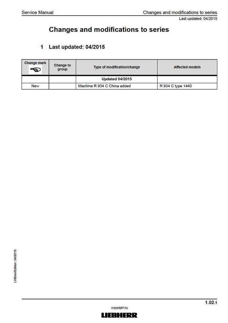May include: A service manual page with the title "Changes and modifications to series." The document includes a table detailing updates, such as the addition of "Machine R 934 C China" to the "R 934 C type 1440" model. The document is dated 04/2015.