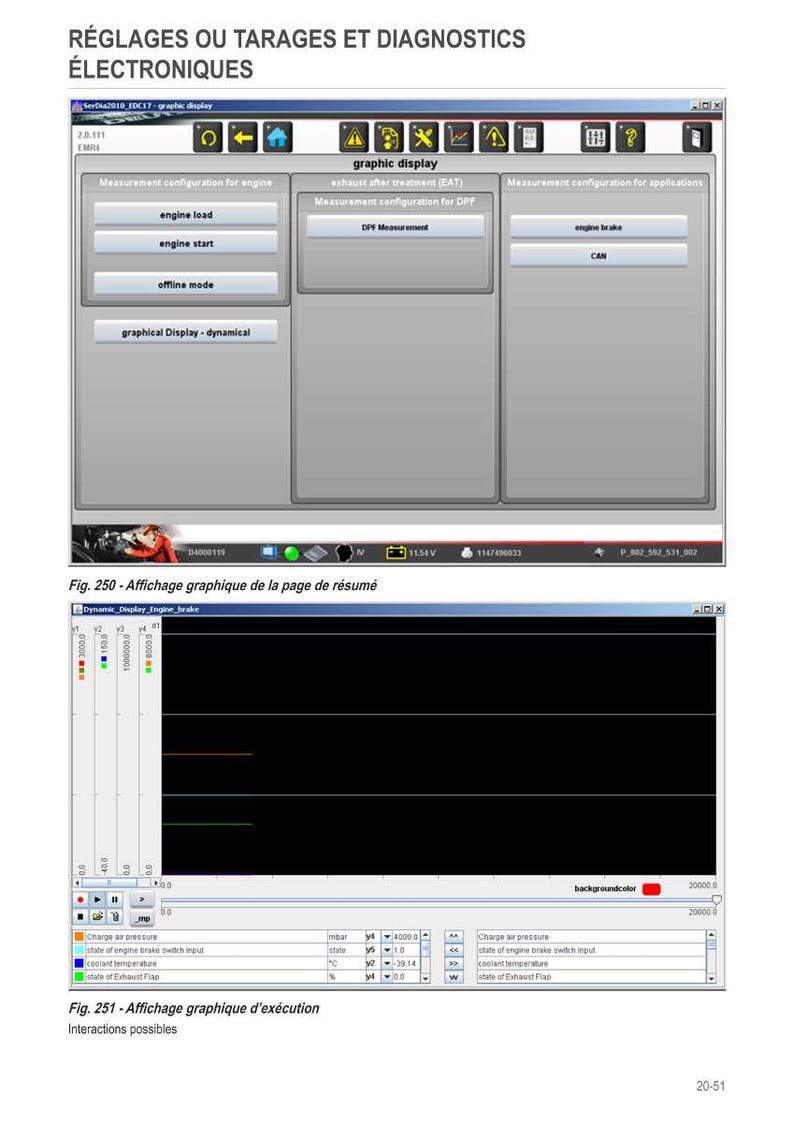 May include: A computer screen displays diagnostic software with multiple tabs and data visualizations. The interface includes options for engine load, start, and brake, along with graphical displays of engine performance metrics.
