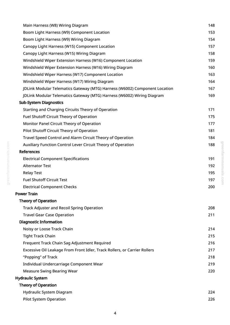 May include: A white page with a table of contents from a manual. The text includes wiring diagrams, component locations, and diagnostic information. The page numbers are on the right side.