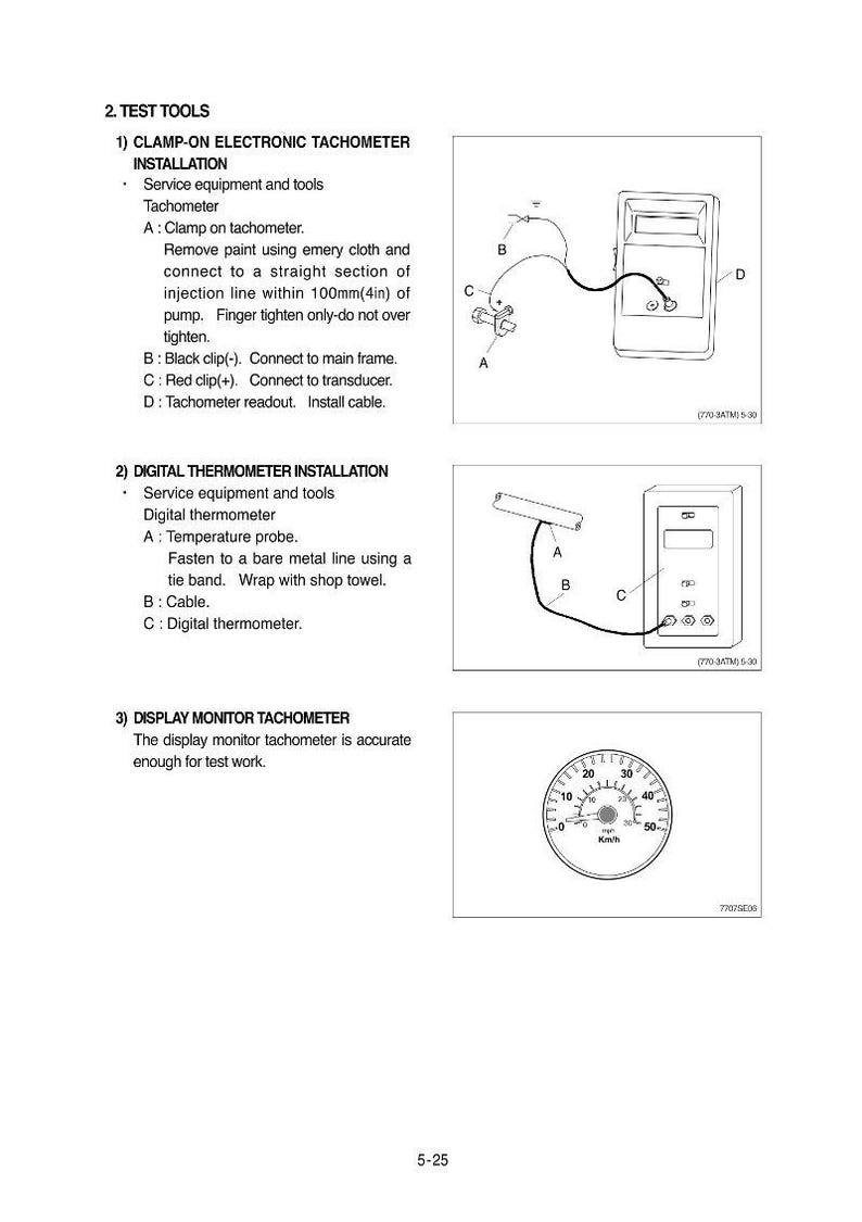 May include: Diagram of test tools including a clamp-on electronic tachometer, digital thermometer, and display monitor tachometer. The image includes diagrams of how to install and use each tool, with labels and instructions.