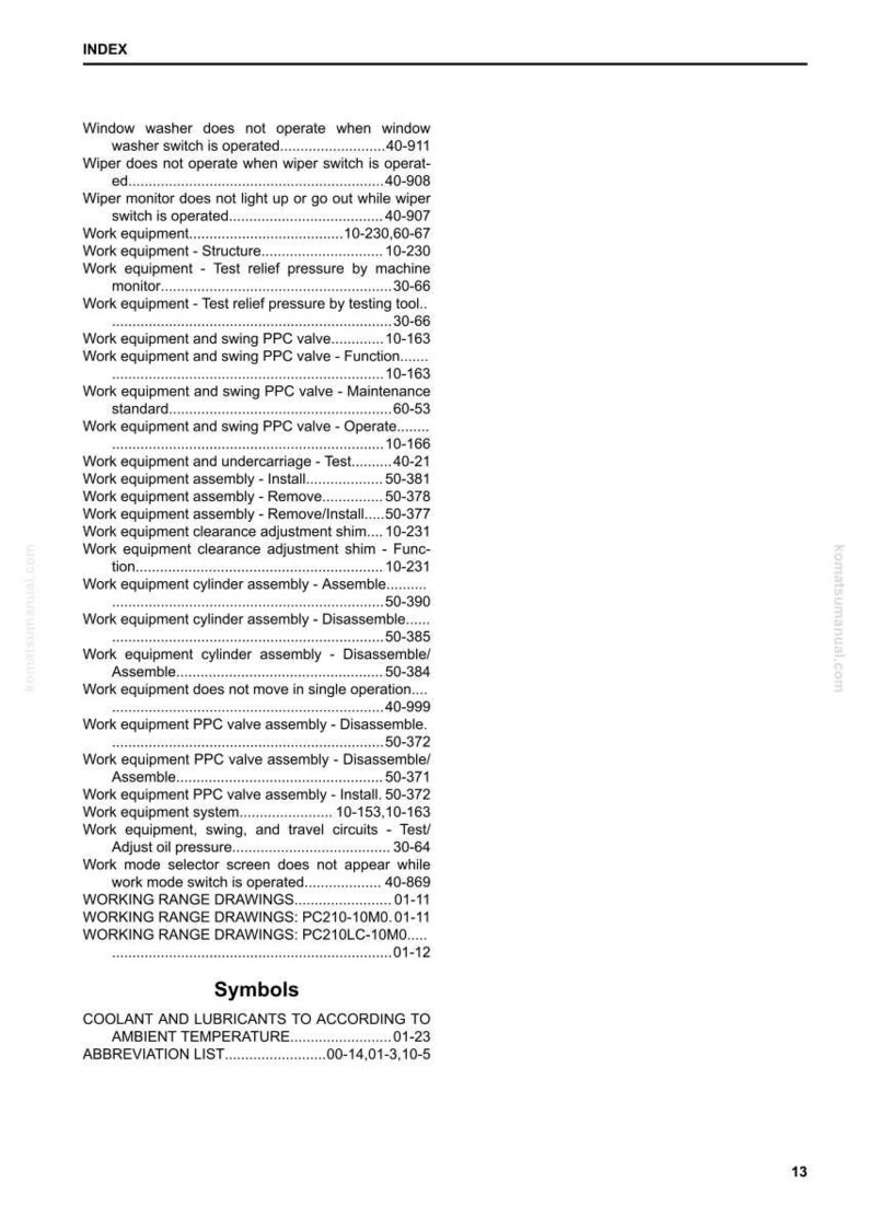 May include: A page from a manual titled "INDEX" with a list of work equipment and related topics. The text includes topics like "Work equipment and swing PPC valve" and "Work equipment cylinder assembly". The page also includes a list of symbols and abbreviations.