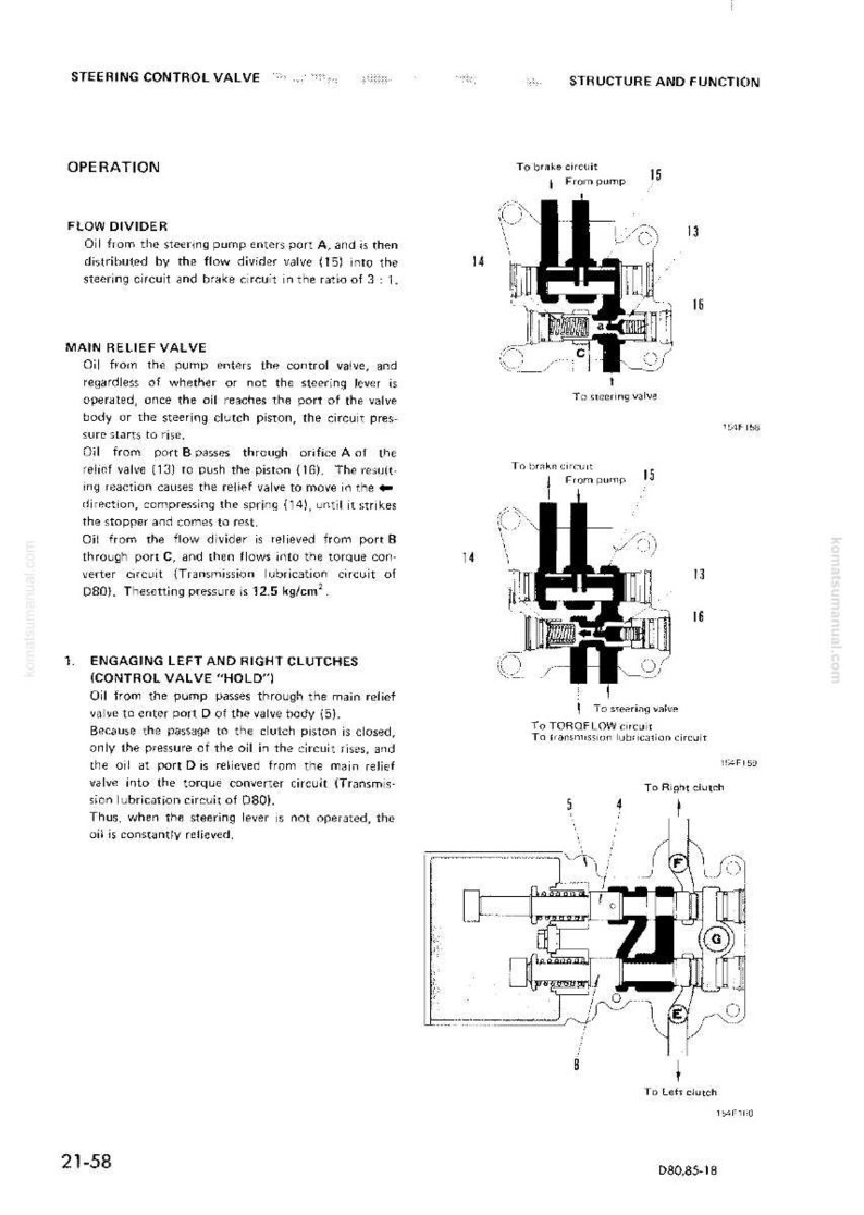 May include: Diagram of a steering control valve with labelled components and text describing its operation, including flow divider, main relief valve, and engaging left and right clutches. The setting pressure is 12.5 kg/cm&sup2;.