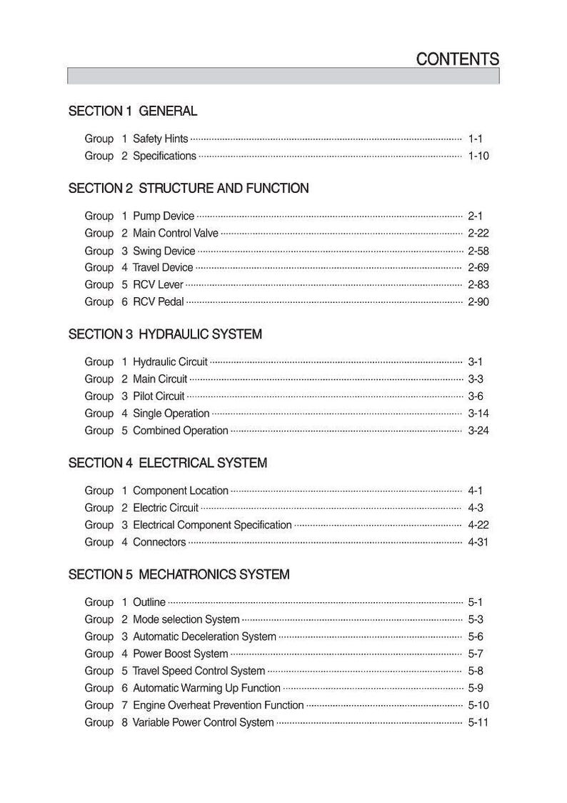 May include: A detailed table of contents from a manual, with headings and page numbers. Sections include General, Structure and Function, Hydraulic System, Electrical System, and Mechatronics System. The text is black on a white background.