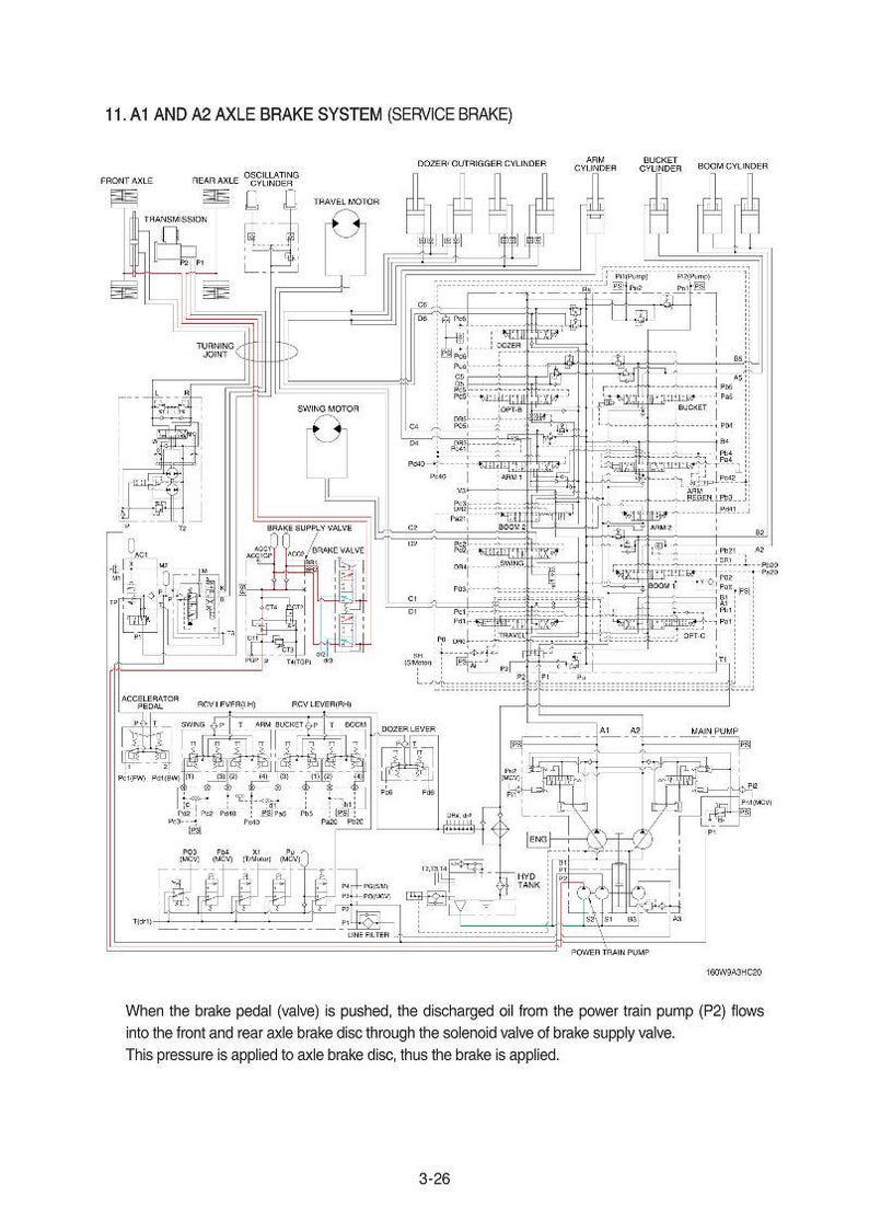 HYUNDAI R160W-9A Hjulgrävmaskin Servicemanual | PDF | Direktnedladdning bild 2