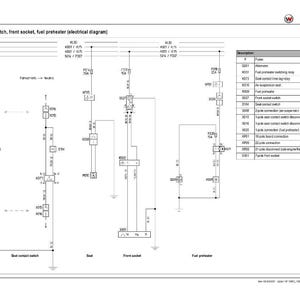 May include: Electrical diagram for a vehicle's electrical system, including seat contact switch, front socket, and fuel preheater. The diagram features lines, symbols, and text labels on a white background. The text "Electrical system" and "kramerALLRAD" are visible.