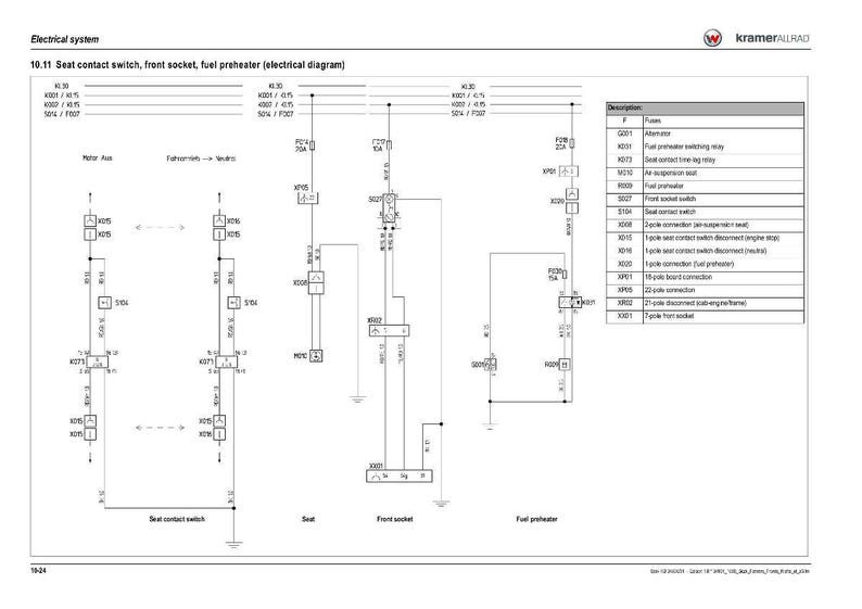 May include: Electrical diagram for a vehicle's electrical system, including seat contact switch, front socket, and fuel preheater. The diagram features lines, symbols, and text labels on a white background. The text "Electrical system" and "kramerALLRAD" are visible.