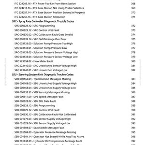 May include: A page from a manual with a list of diagnostic trouble codes for vehicle systems. The text includes codes related to CAN voltage, base stations, and steering systems.