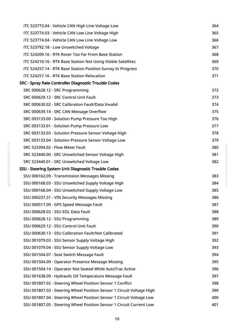 May include: A page from a manual with a list of diagnostic trouble codes for vehicle systems. The text includes codes related to CAN voltage, base stations, and steering systems.