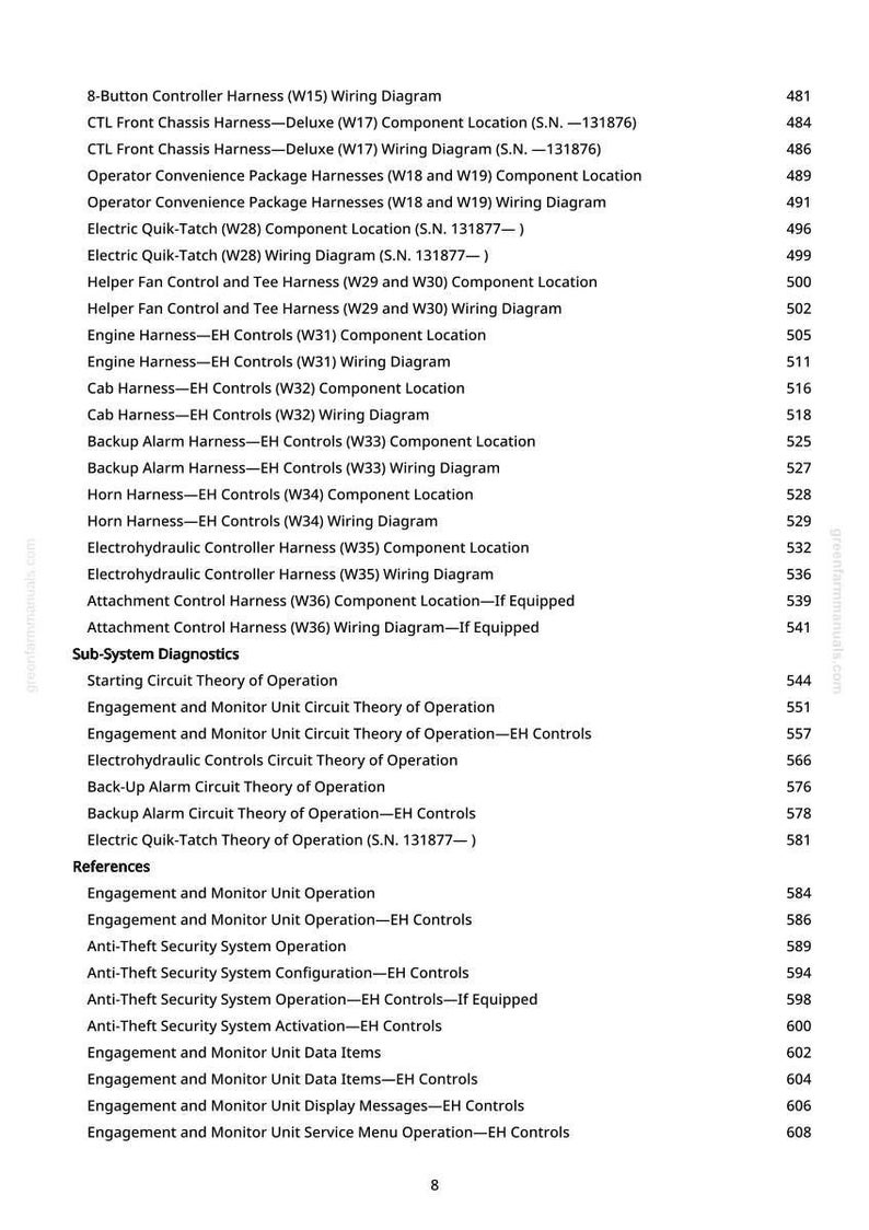 May include: A detailed page from a manual, listing various wiring diagrams and component locations for a vehicle. The text includes terms like "Controller Harness," "Wiring Diagram," and "Component Location." The page number is 8.