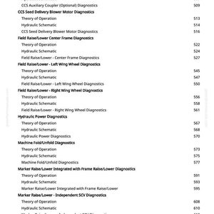 K&ouml;nnte beinhalten: Eine wei&szlig;e Seite mit einer detaillierten Liste von Diagnoseverfahren f&uuml;r Landmaschinen. Der Text enth&auml;lt Begriffe wie "Hydraulikschema", "Funktionsweise" und "Maschinenfalt-/entfalt-Diagnose".