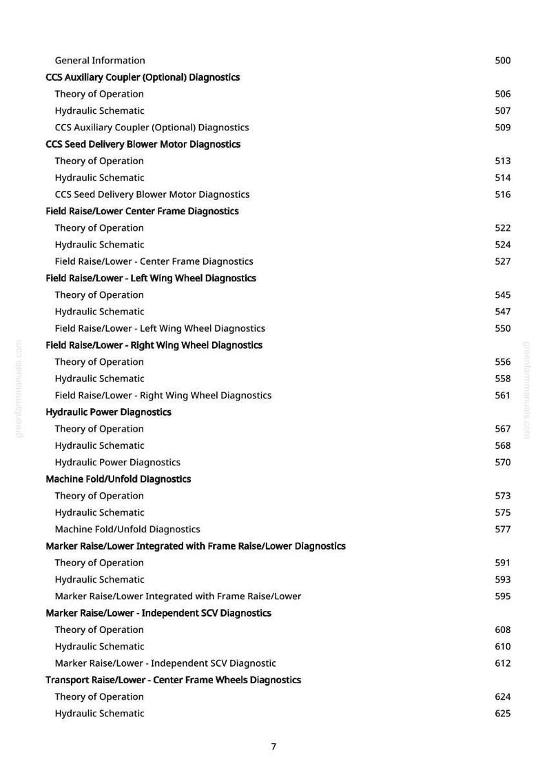 K&ouml;nnte beinhalten: Eine wei&szlig;e Seite mit einer detaillierten Liste von Diagnoseverfahren f&uuml;r Landmaschinen. Der Text enth&auml;lt Begriffe wie "Hydraulikschema", "Funktionsweise" und "Maschinenfalt-/entfalt-Diagnose".