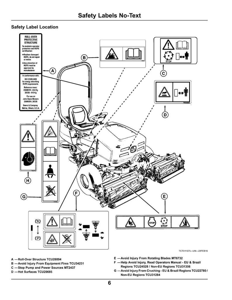 May include: Diagram of a lawn mower with safety labels. The labels include warnings about roll-over structure, equipment fires, hot surfaces, and rotating blades. The diagram also includes instructions to read the operator's manual.