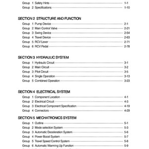 May include: A white document titled "CONTENTS" with a list of sections and groups. Sections include GENERAL, STRUCTURE AND FUNCTION, HYDRAULIC SYSTEM, ELECTRICAL SYSTEM, and MECHATRONICS SYSTEM. Each group has a title and page number.