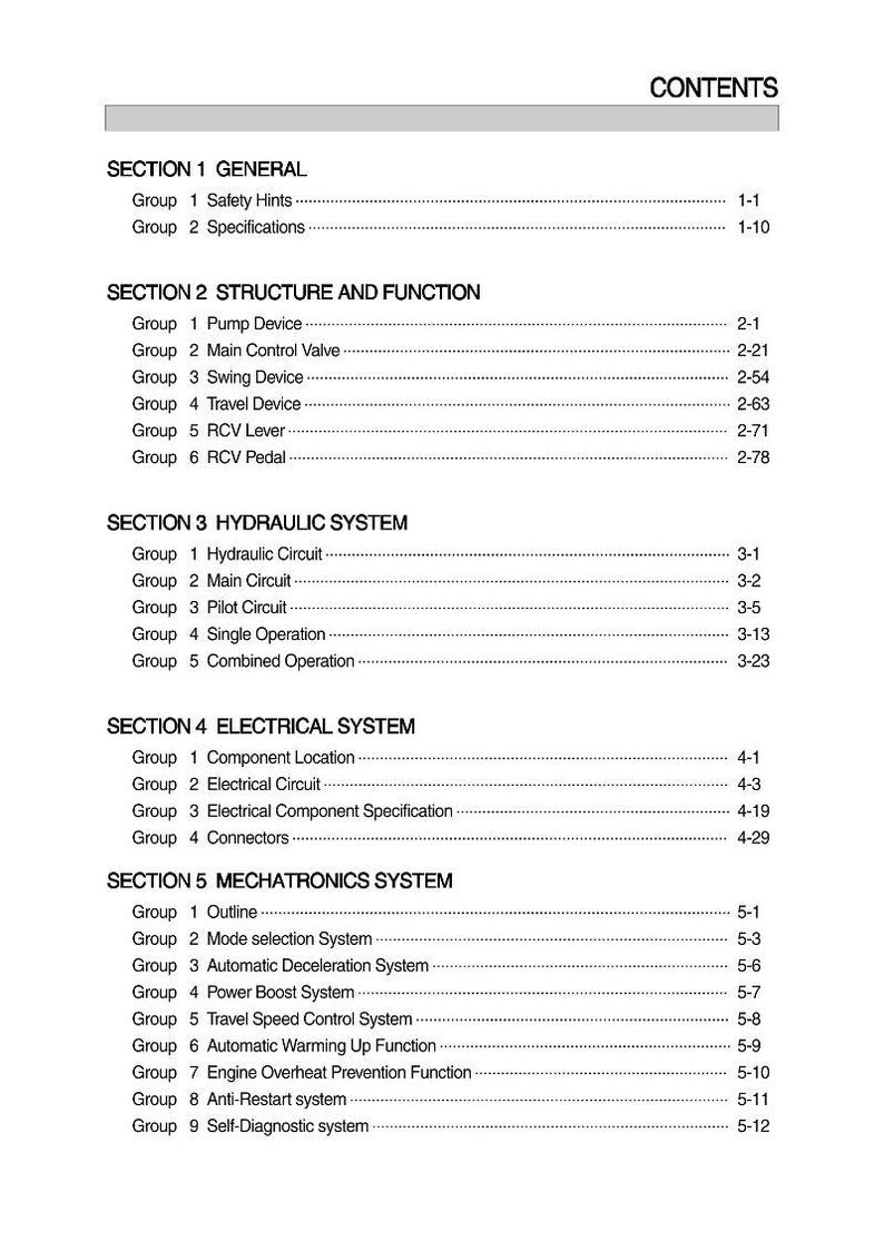 May include: A white document titled "CONTENTS" with a list of sections and groups. Sections include GENERAL, STRUCTURE AND FUNCTION, HYDRAULIC SYSTEM, ELECTRICAL SYSTEM, and MECHATRONICS SYSTEM. Each group has a title and page number.