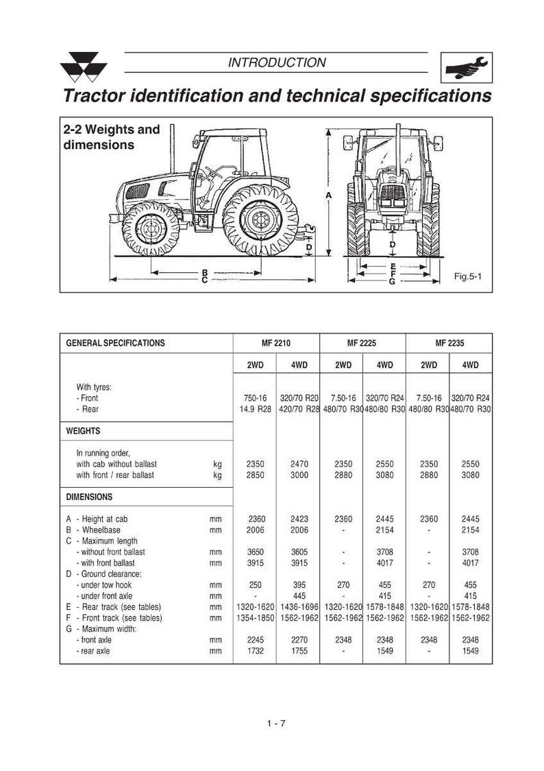 Manual de servicio para tractores Massey Ferguson 2210, 2225 y 2235 en formato PDF / Reparación de taller / Descarga instantánea imagen 11