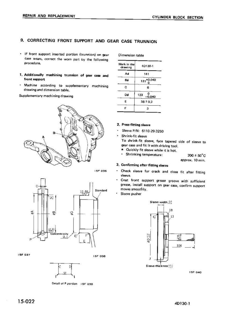 May include: Technical diagram for cylinder block repair, showing front support and gear case trunnion correction. Includes dimension tables, diagrams of parts, and instructions for press-fitting sleeves. Measurements are in millimeters.