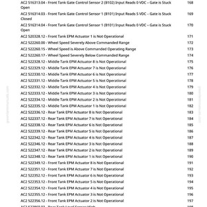 May include: A page from a manual with a list of technical specifications and error codes, including sensor readings and actuator statuses. The text is in black font on a white background, with a website address at the top.