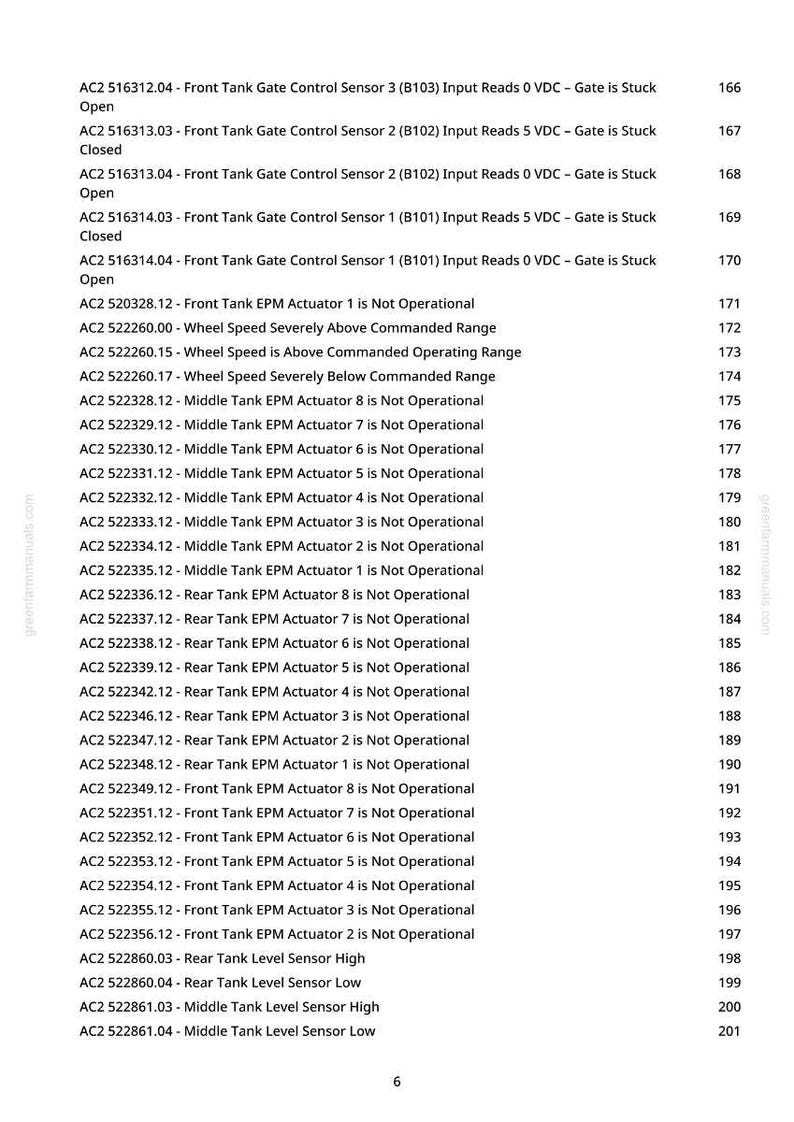 May include: A page from a manual with a list of technical specifications and error codes, including sensor readings and actuator statuses. The text is in black font on a white background, with a website address at the top.