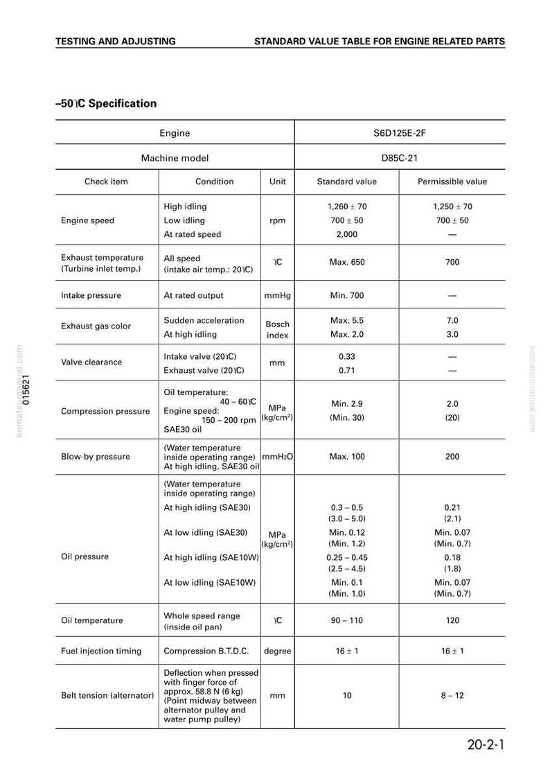May include: A standard value table for engine-related parts, with specifications for the S6D125E-2F engine model D85C-21. The table includes engine speed, exhaust temperature, intake pressure, and oil pressure, with measurements in degrees Celsius, mmHg, and MPa.
