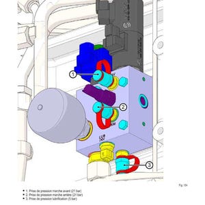 May include: Technical diagram of a mechanical component with text in French. The diagram features a gray, blue, and purple block with red and yellow connectors, and a cylindrical component. The text includes pressure readings in bar.
