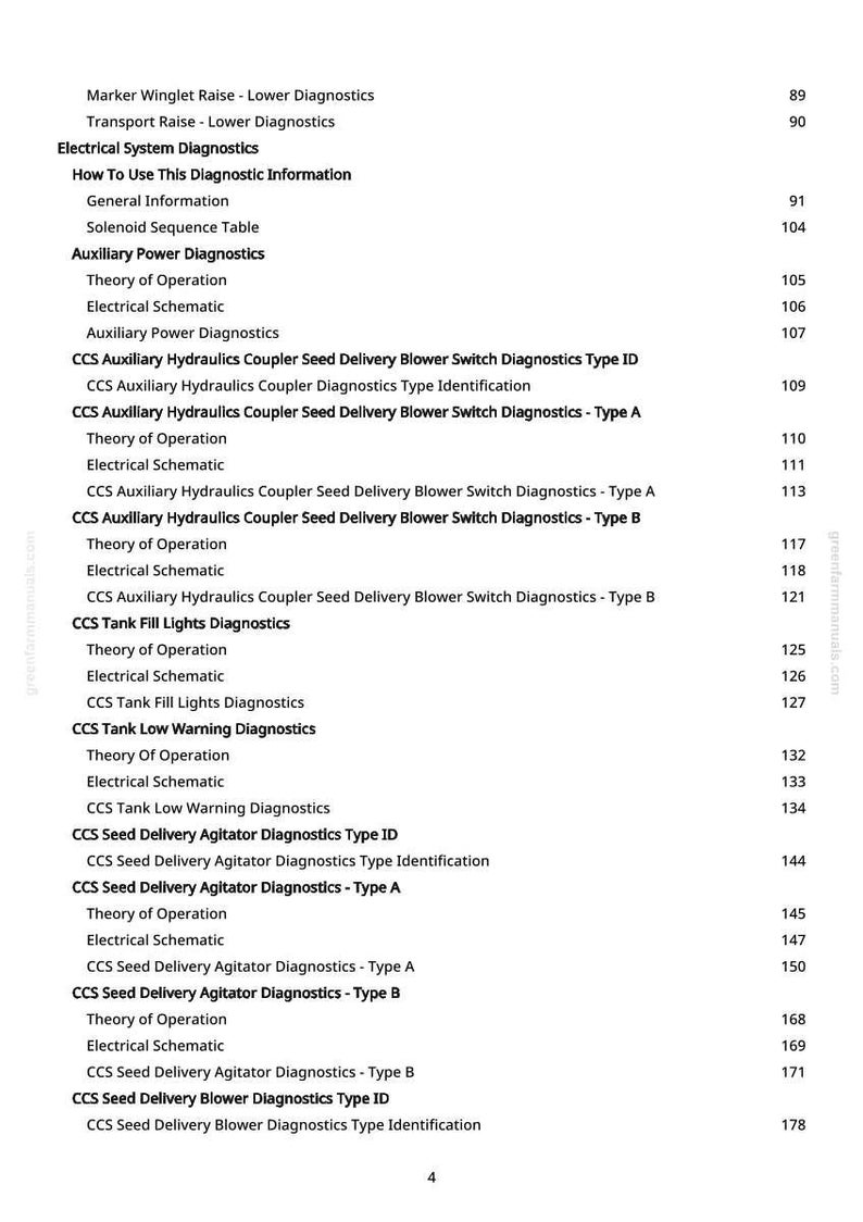 May include: A white page with a detailed table of contents, featuring various diagnostic topics such as "Electrical System Diagnostics" and "CCS Seed Delivery Agitator Diagnostics." The page numbers are listed on the right side.