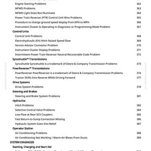 May include: A white page detailing tractor system problems, such as engine, transmission, and hydraulic issues. The text includes "Syncshuttle Transmissions" and "PowrReverser Transmissions". Page number 6.