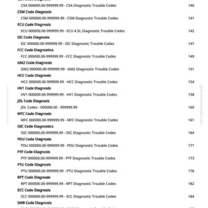 May include: A white page with a list of diagnostic trouble codes, including CCU, CLC, CSA, CSM, ECU, EIC, FCC, GM2, HCC, HV1, JDL, MFC, OIC, PDU, PTF, PTU, RPT, SCC, SMB, TEC, and TIU. The codes are listed with their corresponding numbers.
