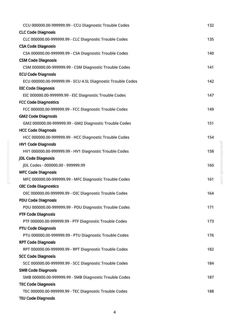 May include: A white page with a list of diagnostic trouble codes, including CCU, CLC, CSA, CSM, ECU, EIC, FCC, GM2, HCC, HV1, JDL, MFC, OIC, PDU, PTF, PTU, RPT, SCC, SMB, TEC, and TIU. The codes are listed with their corresponding numbers.