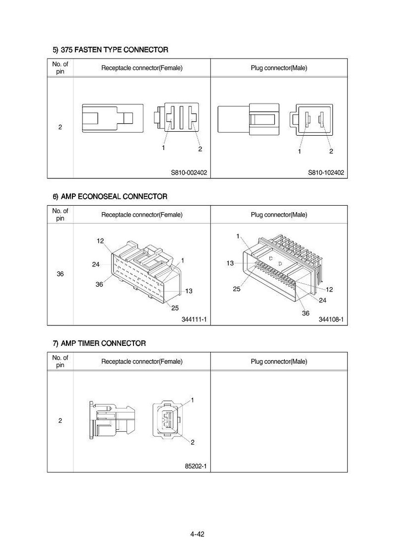 Puede incluir: Diagrama de tres tipos de conectores: 375 Fasten Type, AMP Econoseal y AMP Timer. Cada tipo se muestra con vistas de conector hembra y macho, incluyendo recuentos de pines y n&uacute;meros de pieza.