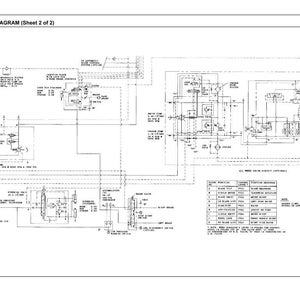 May include: A detailed hydraulic circuit diagram, sheet 2 of 2, with various components and lines. The diagram includes text labels and a table detailing valve positions and functions. The overall design is in black and white.