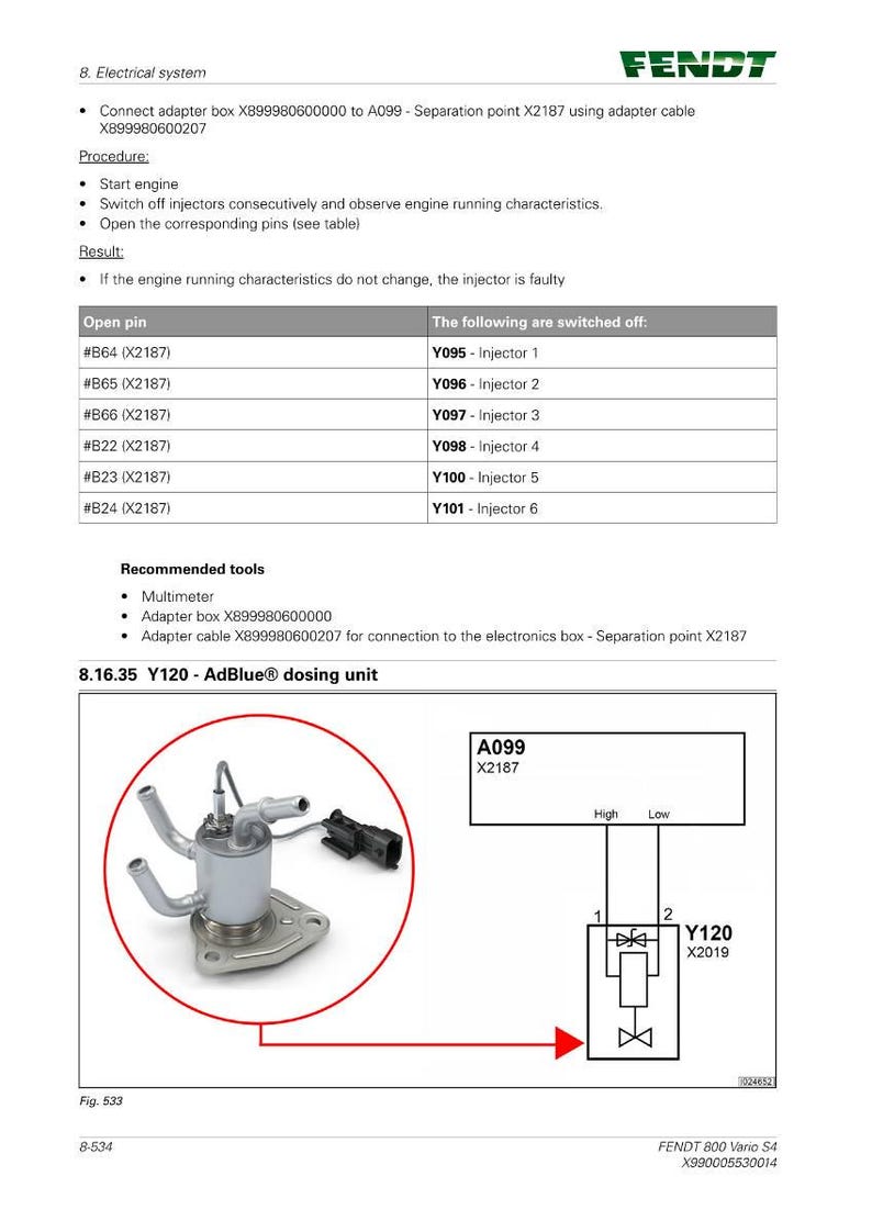 May include: Technical diagram of a Fendt 800 Vario S4 electrical system, showing the AdBlue dosing unit. The image includes schematics, part numbers, and connection points for diagnostics and maintenance.