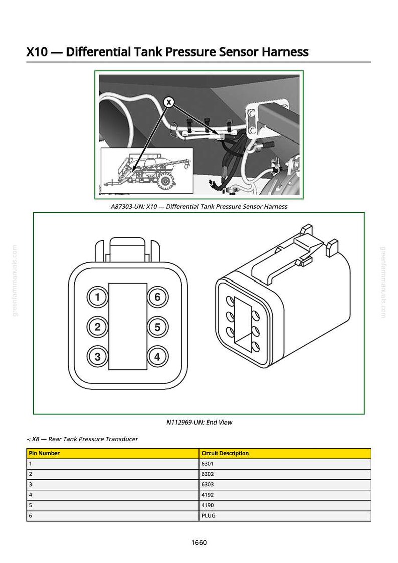 May include: Diagram of an X10 differential tank pressure sensor harness. The image includes a diagram of the harness, a connector with six numbered pins, and a table with pin numbers and circuit descriptions. The text "X10 - Differential Tank Pressure Sensor Harness" is at the top.